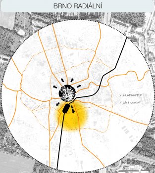 Budoucnost centra Brna